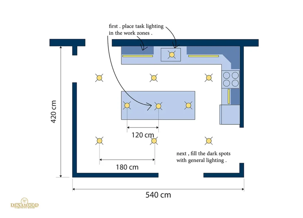 برای رنگ کابینت مناسب کابینت مدرن نور مهمه